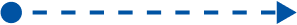 Right Media navigation