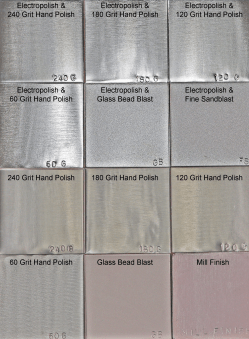 Optional Finishes & Treatments